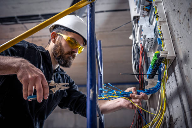 Best Affordable Electrician  in Milton, WV