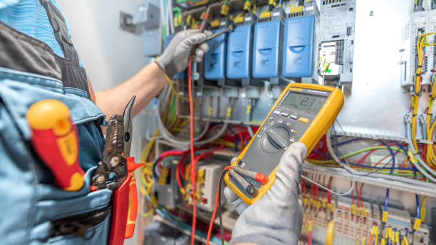 Best Electrical System Inspection  in Milton, WV